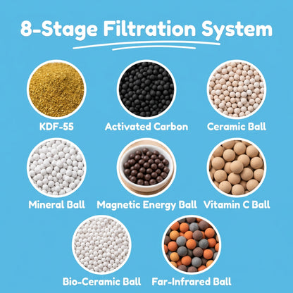 PureBath™ Bath Filter