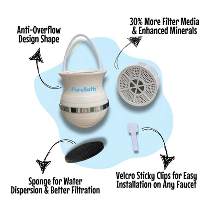 PureBath™ Bath Filter