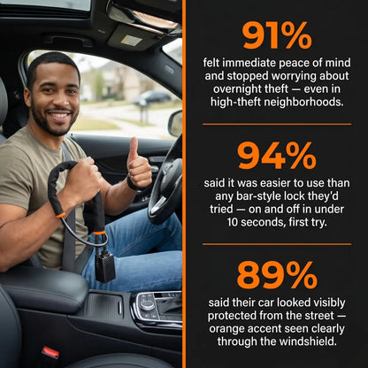 LockShield™ — Hook-Style Steering Wheel Lock