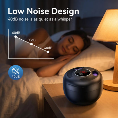 LumaWave™ - The #1 Dentist-Approved Ultrasonic & UVC Cleaner